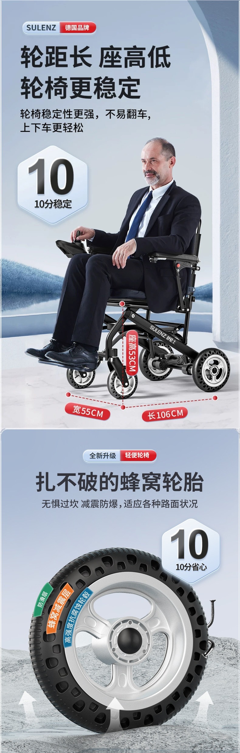 Shulunshi electric wheelchair is an intelligent, fully automatic, ultra-lightweight, foldable, and portable mobility aid for the elderly and disabled