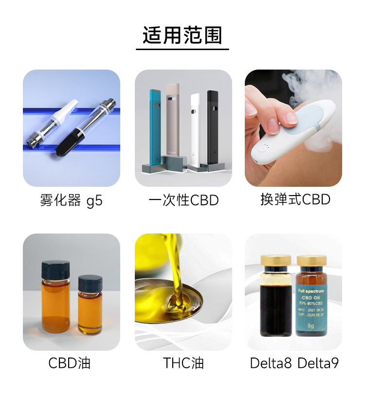 100R 221 450 旋盖机适用产范围.jpg