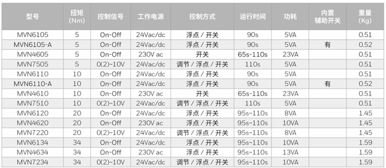 O1CN01THG9FW1q0MnwufWgi_!!3705185433-0-cib.jpg?__r__=1723443846775