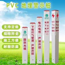 ����䓹ܵ���־�ؘ������|ȼ���F·���R��PVC����ʾ��