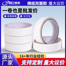 ��̩�޼��p���z����ճ���k���ľ��z�ֹ�DIY�ӌ����ۃ����z�ɶ���