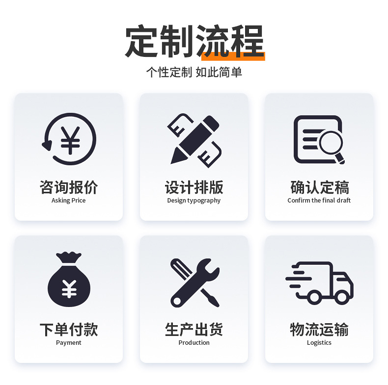 Mold Injection Molding Processing Abs Plastic Mold Injection Molding Processing Mold Processing Plastic Mold Accessories Factory