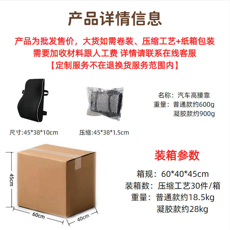 Amazon Memory Foam Lumbar Support Slow Rebound Waist Pillow Car Office Large Cushion with Packaging Temu Hot-Selling