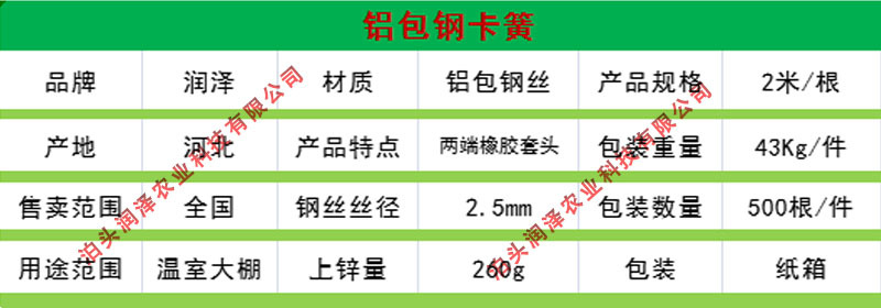 铝包钢卡簧参数