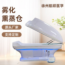 �¿���ș�F��Ѭ��}̫��œ����Ժ�����^�����B���}���ﹲ������œ