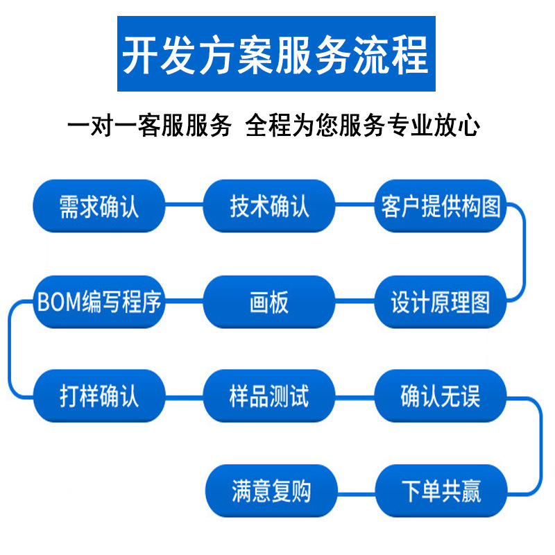 主图4