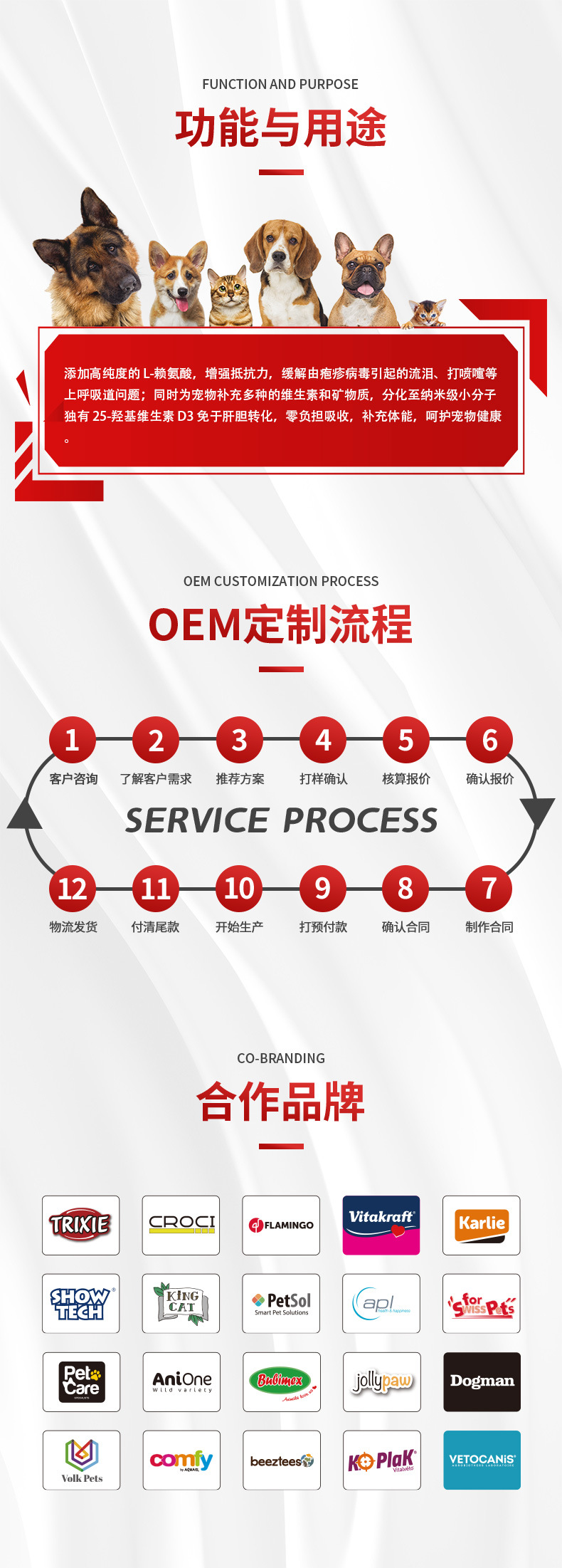 宠物猫胺膏贴牌代工详情页3 .jpg