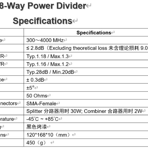 一分八功分功率分配合路器专业级SMA0.3-3.8/4G300-4000M射频微带