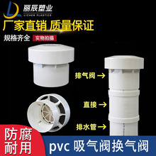 pvc�����y110��ˮ����Ԅ���͸��50 75�๦����ñ�ܼ�������Q��