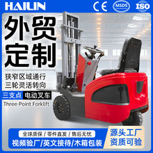 �羳choiceС����֧�cʽ늄Ӳ�܇1��2�����{ʽƽ���ز�܇늄���