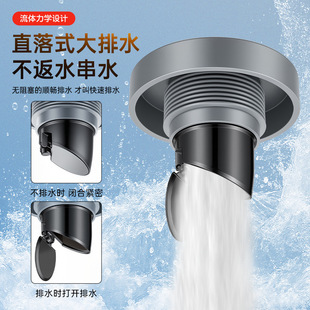 ��Ȧ��©�N��ϴ����ֹ���y��ˮ��ˮ�ܵ�����w�¿�ֹ���y�N������