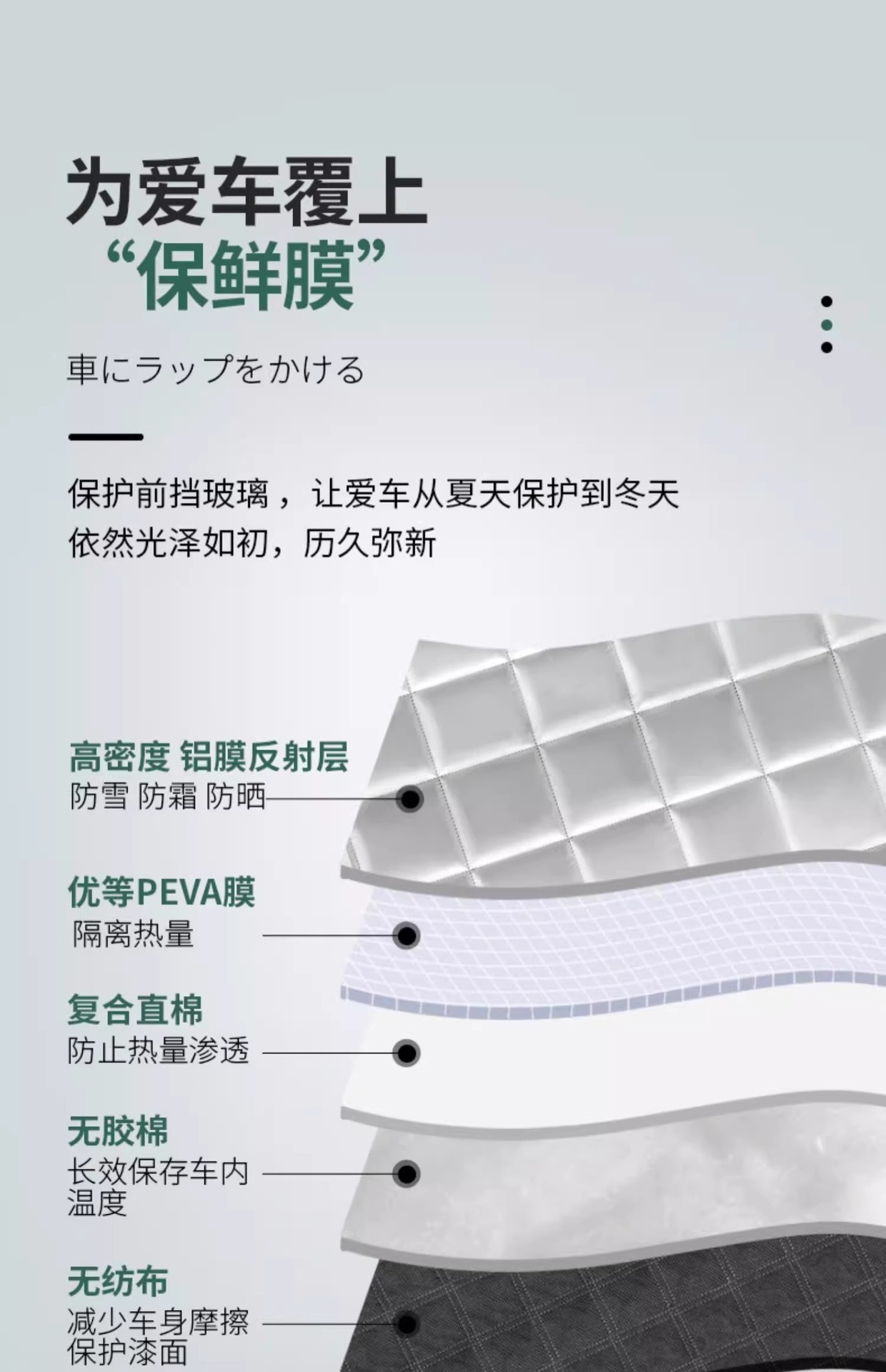 Car front windshield antifreeze cover sunscreen heat insulation sunshade car cover snow shield car winter snow protection