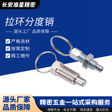 �F؛���P����h�ֶ��N�o���������N̼���\���i�Nᔏ��ɶ�λ�N