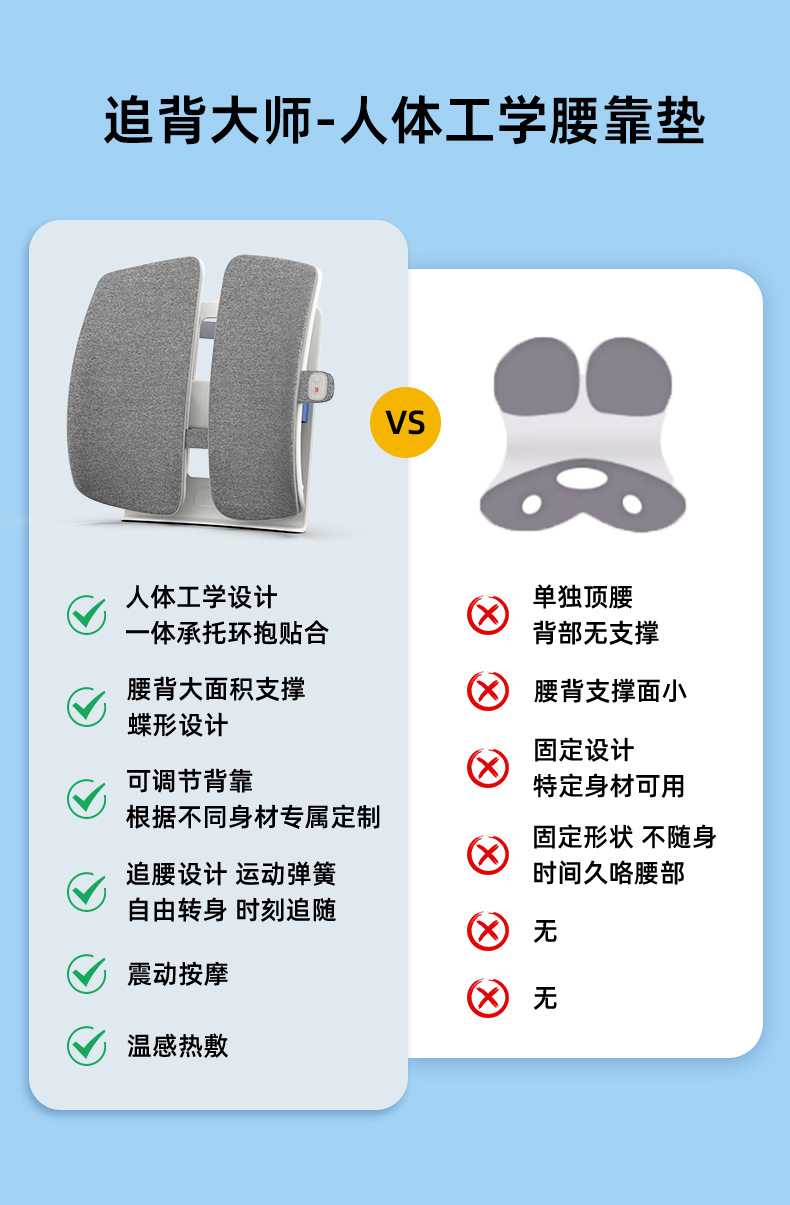 Car Lumbar Support Cushion with Memory Foam, Heating, Massage, Breathable, for Long Sitting, In-Car Massage Cushion