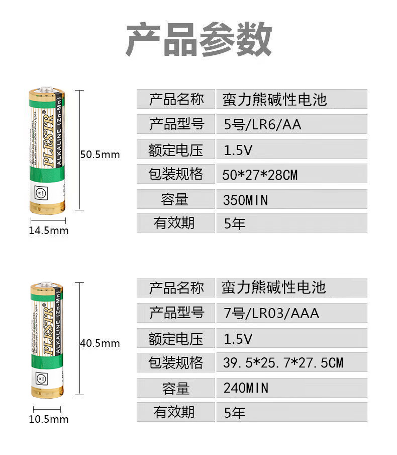 碱性电池 5号电池无汞碱性五号AA电池LR6卡装玩具游戏机空可选7号详情6