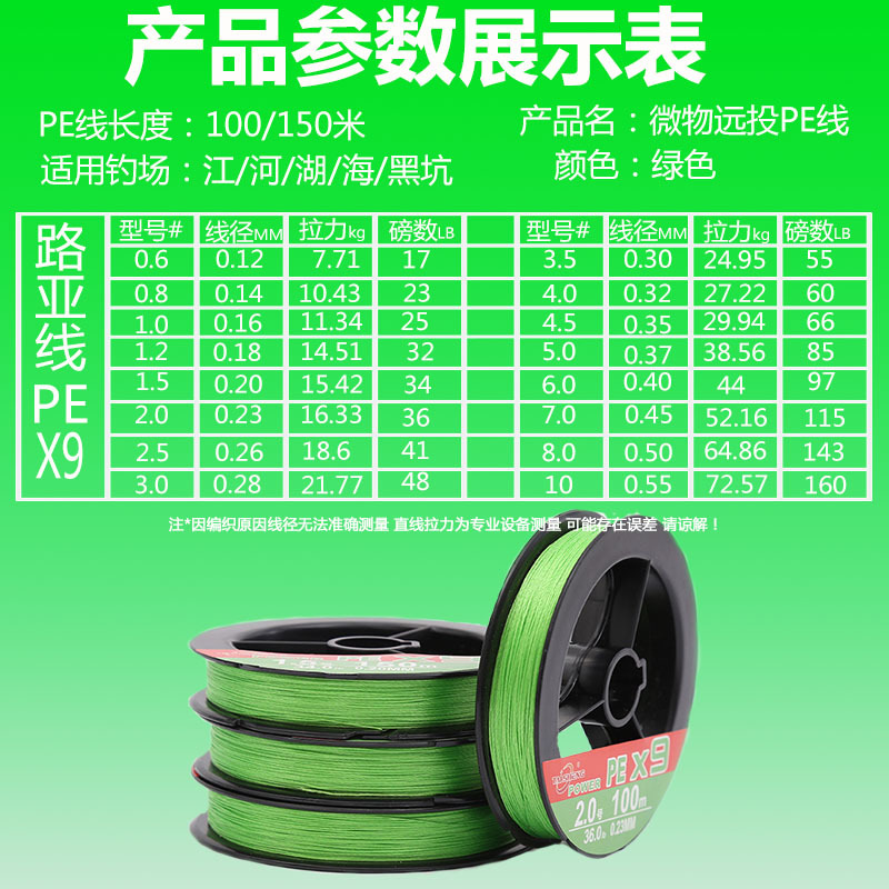 9编产品参数表绿色