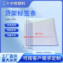 塑料塑胶标签;PVC异型材;其他有机玻璃
