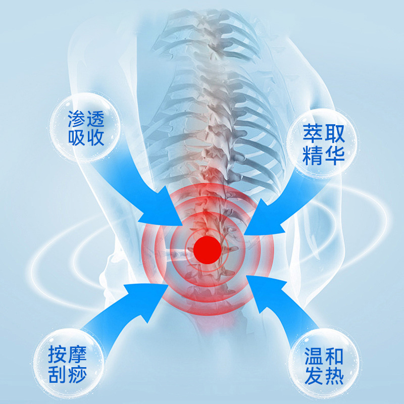 草植方葵花-经络保健凝胶80g主图4