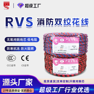 RVS�����p�g��늾����˼��~���������Դ2о0.5/0.75/1ƽ��ܛ����