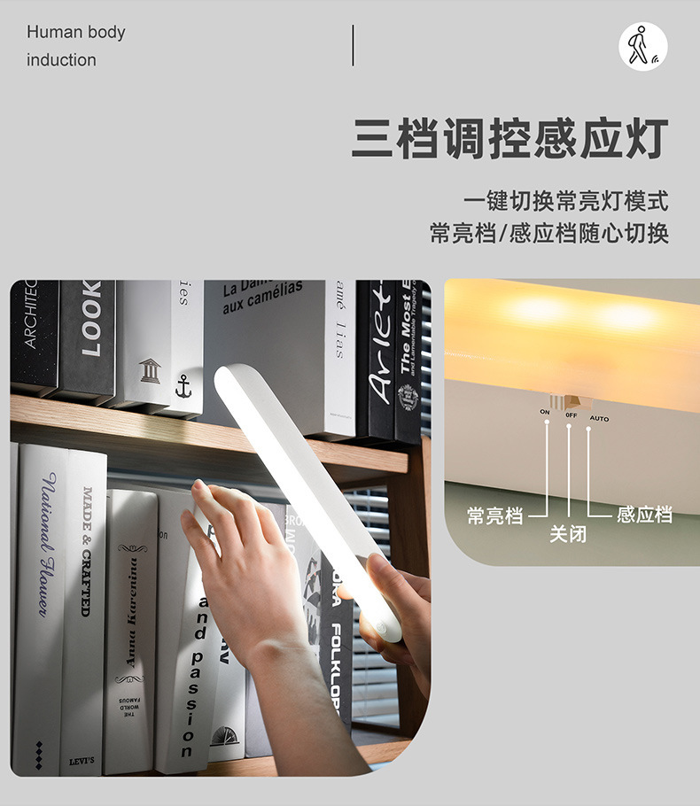 TW-L37-T37夜灯详情资料790_07.jpg?x-oss-process=image/format,png