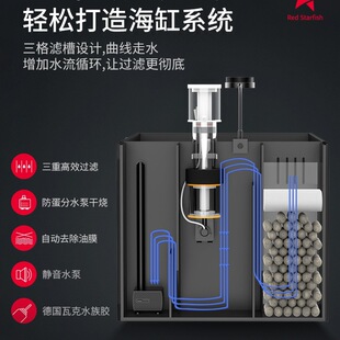 ���V��ˮ��ɺ����������С�Ϳ͏d���淽�׳����~����Qˮ�����쾰