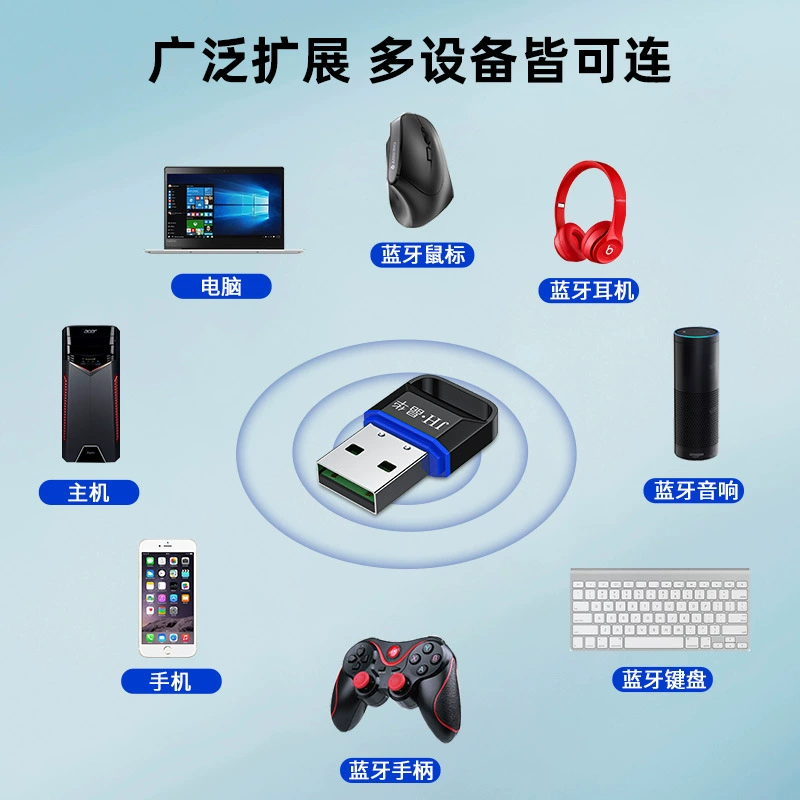 晶华 USB Bluetooth адаптер 5.3 без драйверов, внешний Bluetooth передатчик для настольного компьютера, Bluetooth аудио приемник