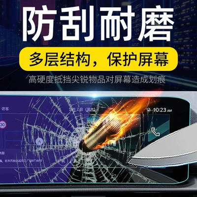 control system and navigation display, Car interior film