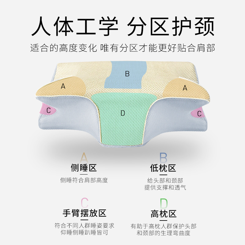 現物枕夏涼枕記憶綿枕成人頚椎保護専用牽引助睡眠涼席枕卸売り|undefined