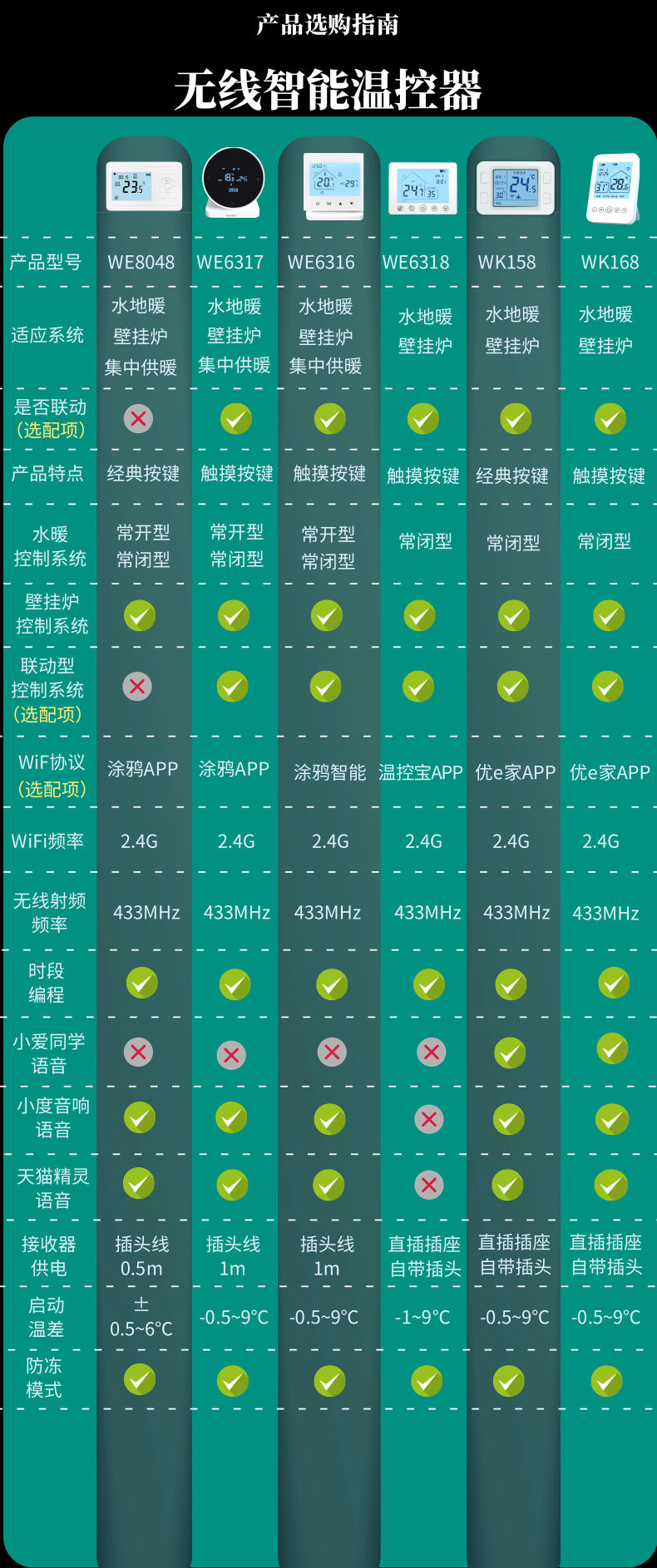 [汇总]有线款_3@凡科快图