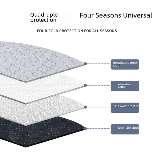 Cross-border pet urine pads, washable and reusable, dog training absorbent waterproof pads, four-layer waterproof diapers for cats