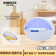 �羳����ʳƷ�S�Ƶ������o����ω����led���ܲ��ճ��ʽ���ß�