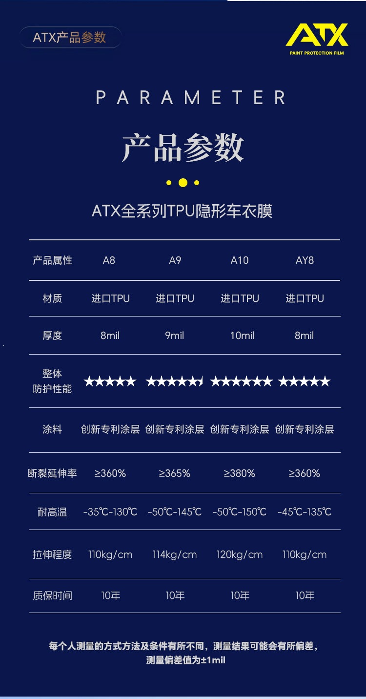 Atx Invisible Car Cover Tpu Full Body Paint Protection Film Matte Anti-Scratch Car Transparent Brightening Film