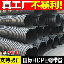 HDPE䓎��������p�ڲ��y�������p�@��dn300/1000����ϩ���۹���ˮ