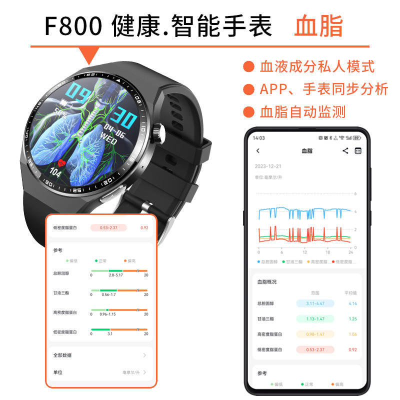 智能手表跨境W800蓝牙通话信息心率血氧睡眠健康监测智能运动手环|undefined