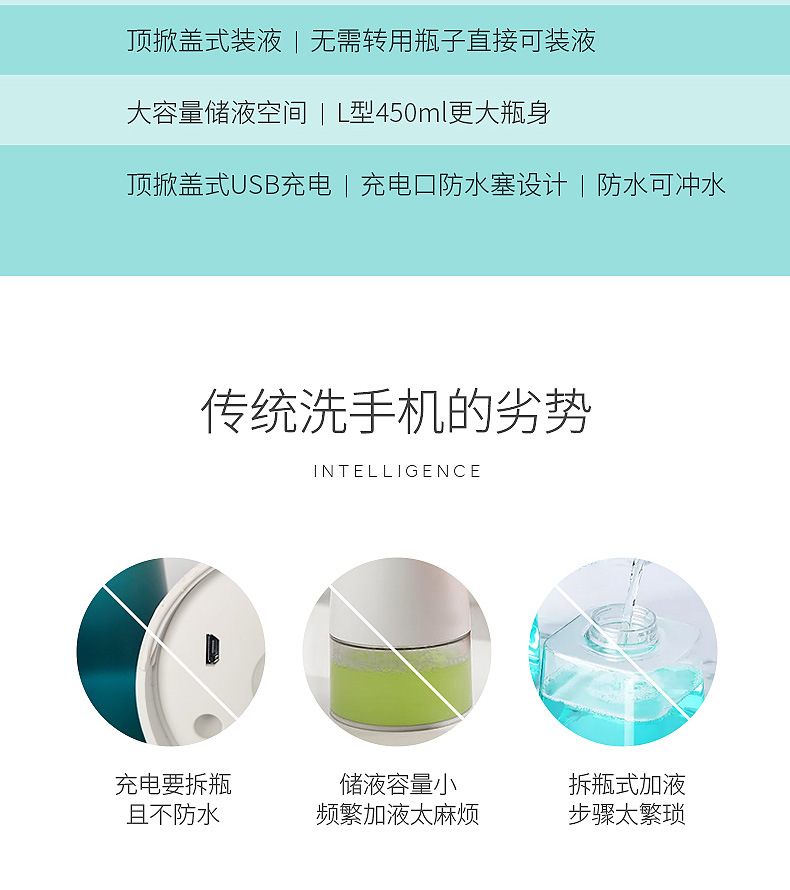 圆形洗手机-拷贝_05