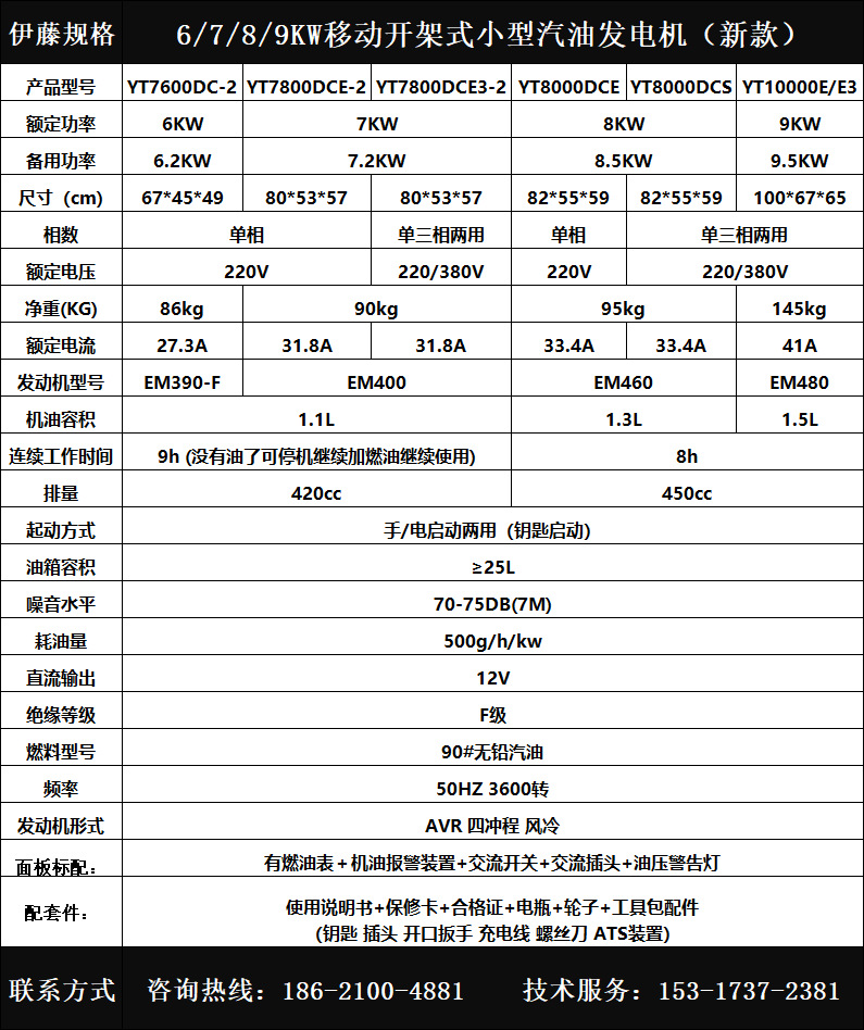 6-9kw汽油发电机参数