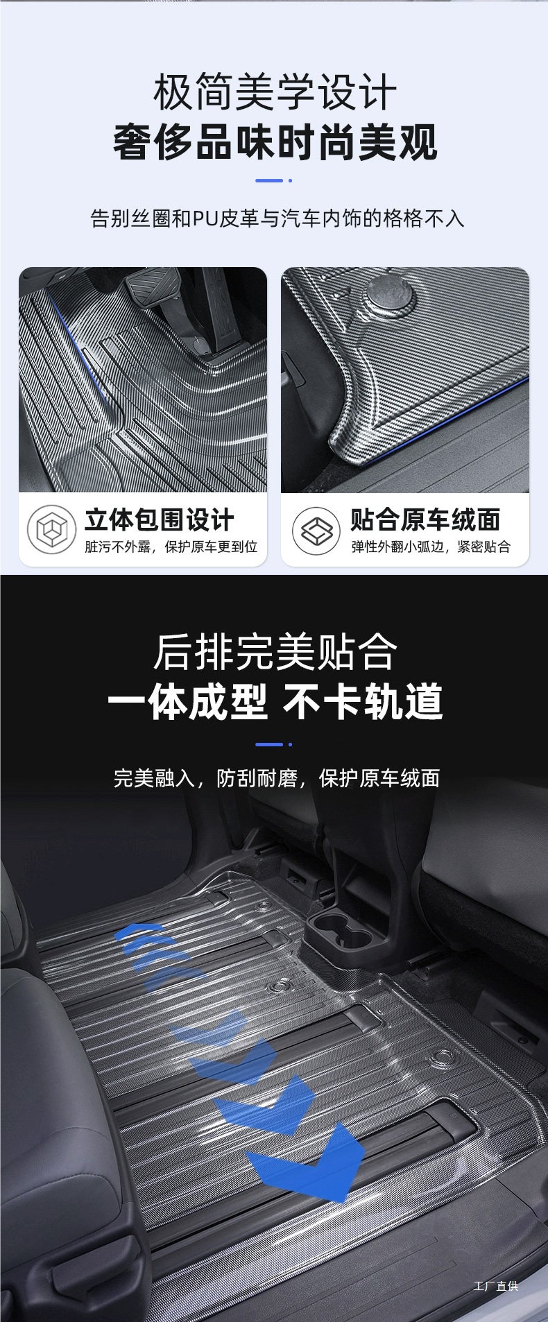 Five Blessings Golden Ox Carbon Fiber Pattern Tpe Car Floor Mats for Audi, Aito M7, Li Auto L7, Buick Gl8, Lanzheng, Denza, and Peihui