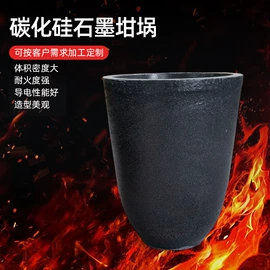 坩埚;其他铸造设备;石墨及碳素