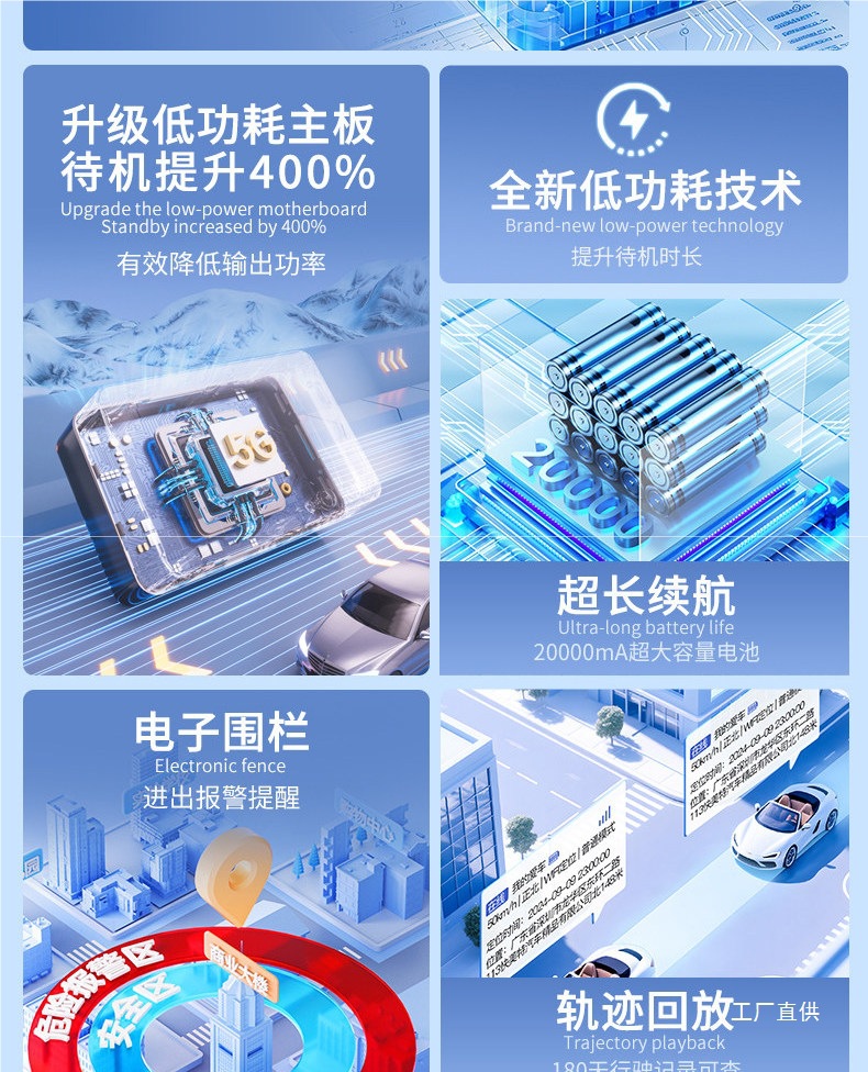 Universal Beidou GPS Locator for International, Hong Kong, and Macau Vehicles, Car Overseas Anti-Theft Tracking Device