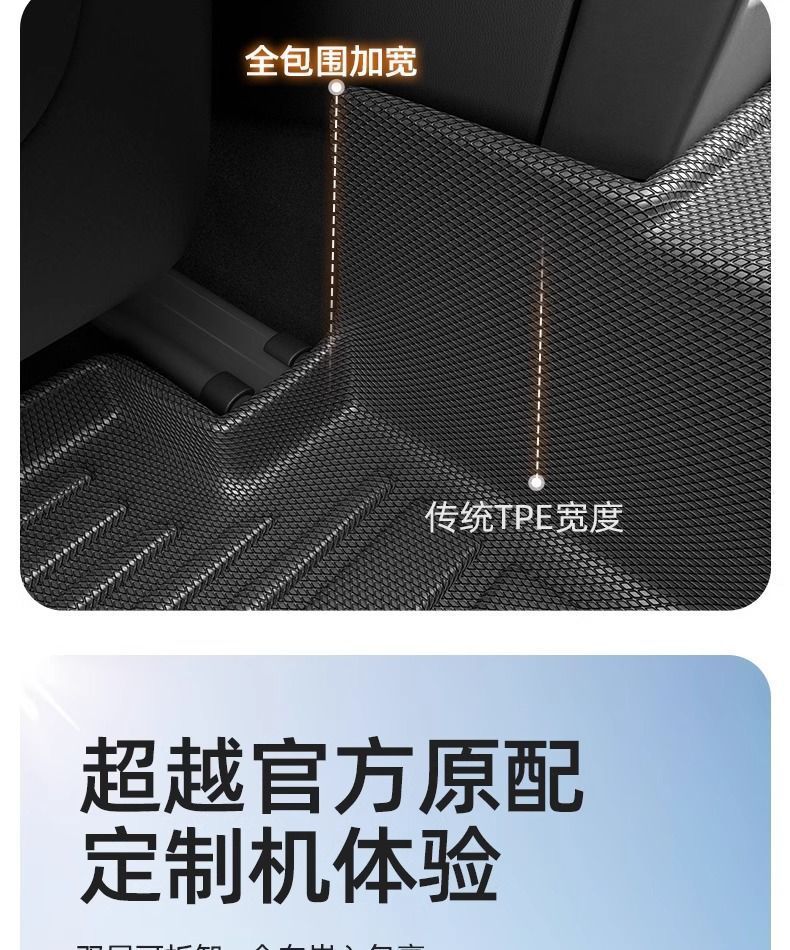 Suitable for TPE car mat Qichen star D60PLUS large V R50X t70 T90 surrounded by non-slip particle car mat