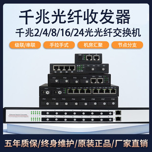 ǧ��1/2/4/8/16��늹��w�հl�����pģ���Q�C�D�Q��24V48Vֱ�����