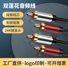 羳pɏ2RCA2RCAżt÷lXϽ⚤僽^