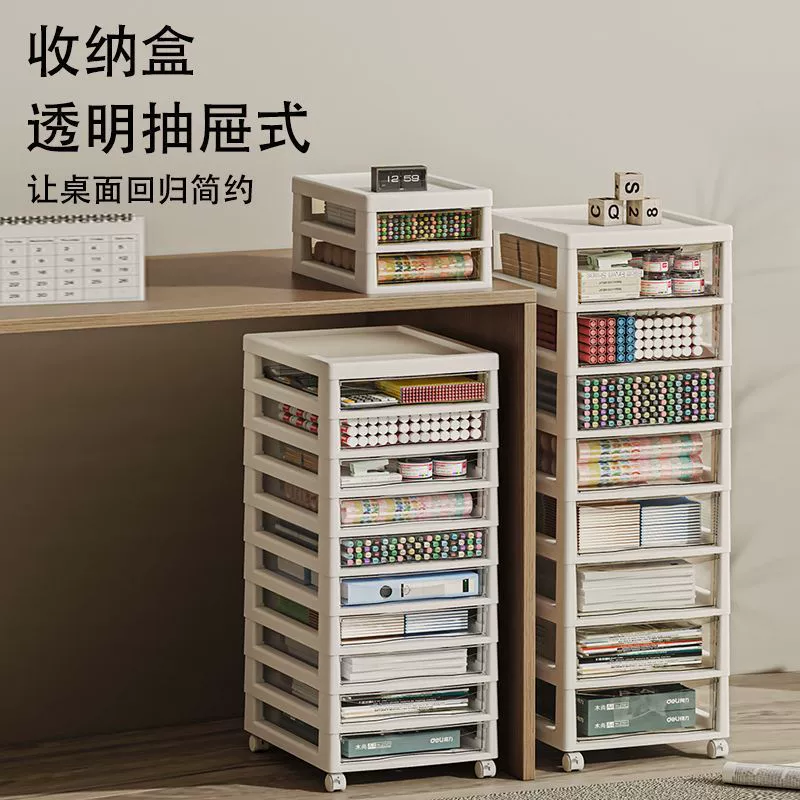 Ящик для хранения косметики типа Drawer, оформление рабочего стола, ногти, бижутерия, прозрачный лоток, студенческий многоуровневый шкаф