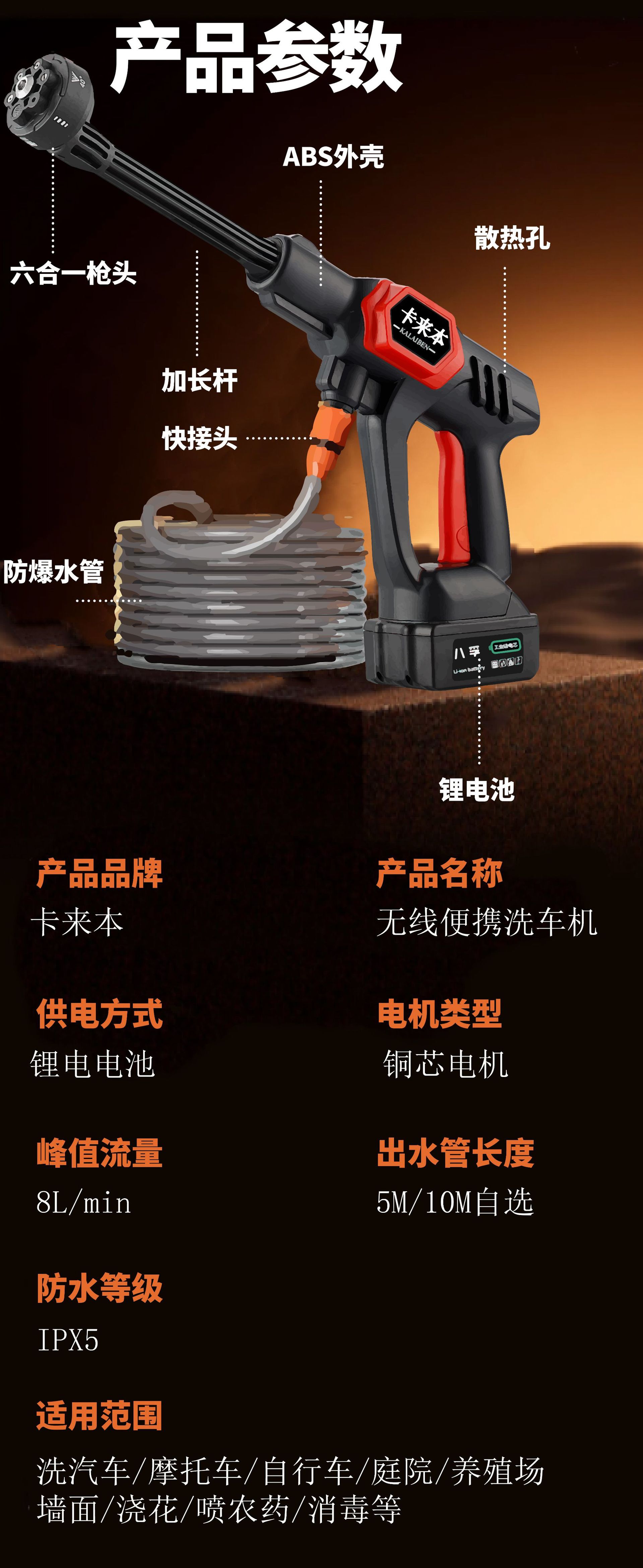 775 Copper Motor 7 Series Portable Wireless Car Washing Machine Lithium Battery High-Pressure Household Water Gun Rechargeable Cleaning Machine
