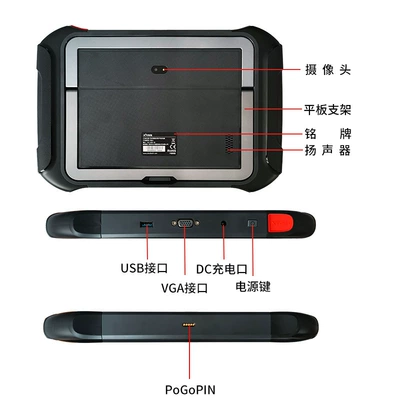 Ren PS90PRO car detector: Avtomobil diaqnostika alətləri