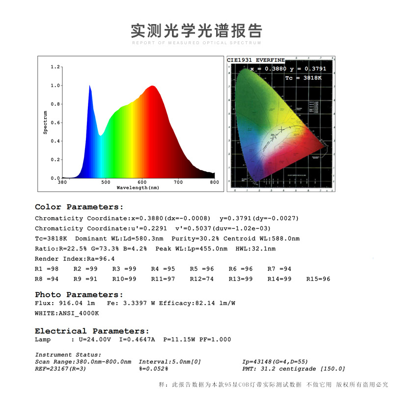 中山市蓝定照明有限公司