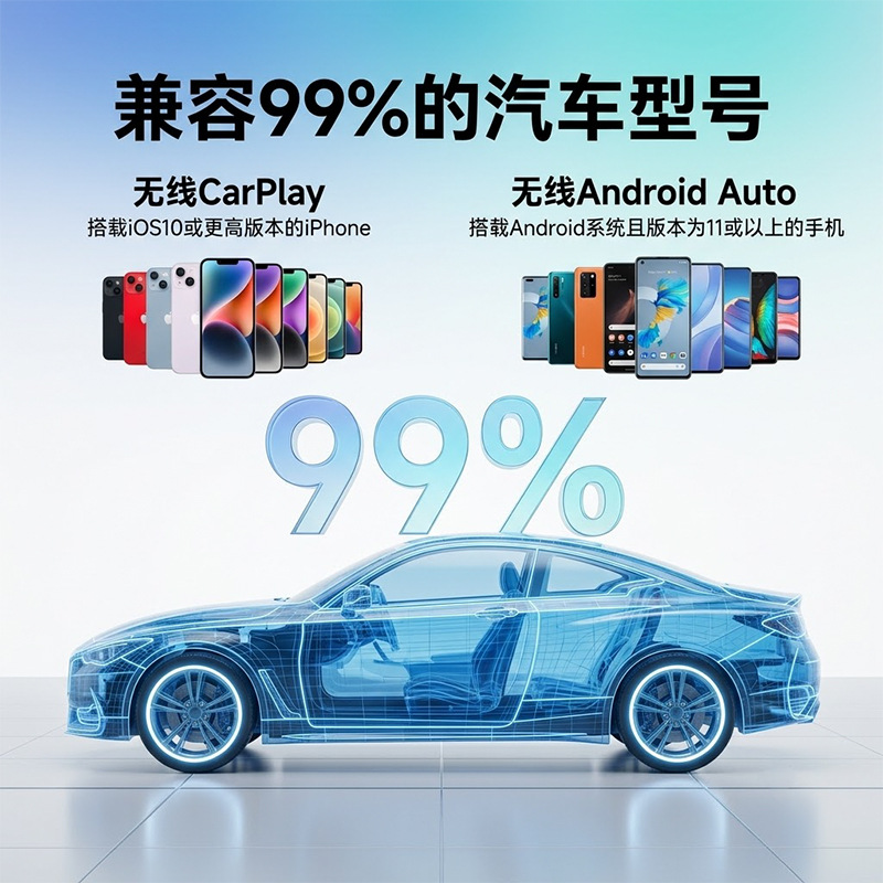 2-in-1 Wireless CarPlay Box for Car-Machine Interconnection, Converts Wired to Wireless CarPlay and Android Auto
