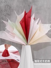 ���˹�ţ���޻������b���r����ȡʽţ���޼���ˇ���r�����Y�Ĳ���