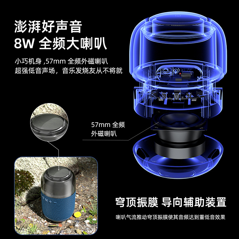 Altavoz Bluetooth inalámbrico con luz RGB graves pesados ​​tela portátil para exteriores impermeable Audio pequeño 2025 nuevo