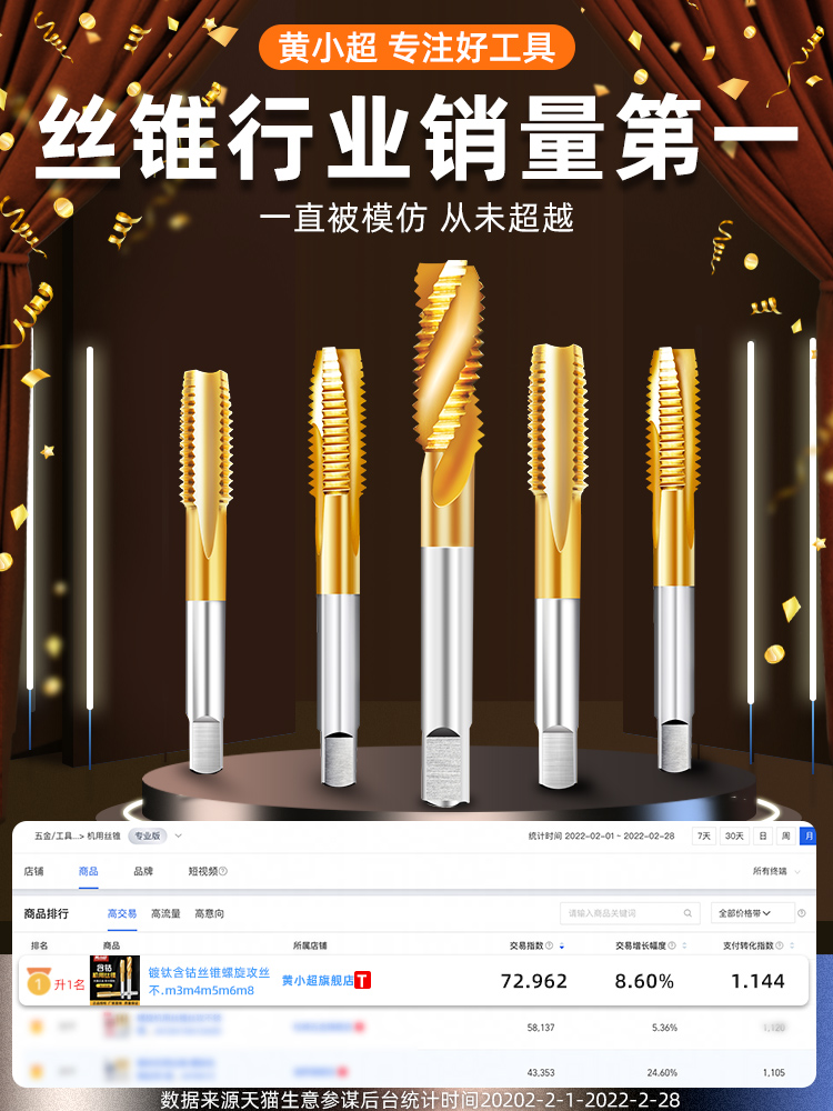 ♡镀钛含钴丝锥螺旋攻丝不锈钢机用丝锥先端丝锥丝攻m3m4m5m6